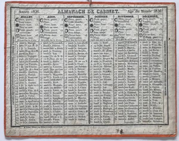 Produktbild Almanachs de cabinets ou 7 calendriers du début du XIXe siècle.