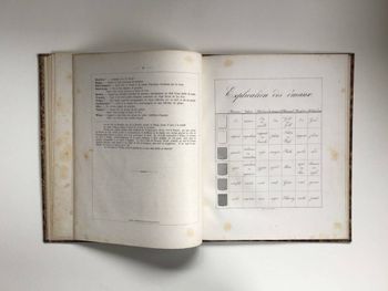 Illustration du produit