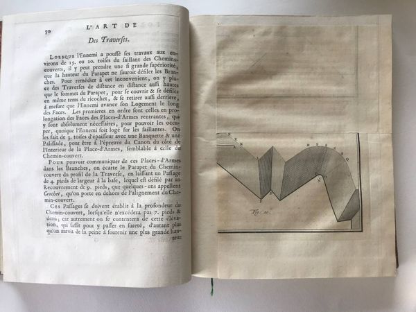 Produktbild Art de fortifier suivi de l'art de la guerre avec 40 planches.