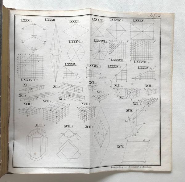 Product image C.C. von Leonhard. Handbuch der Oryktognosie.