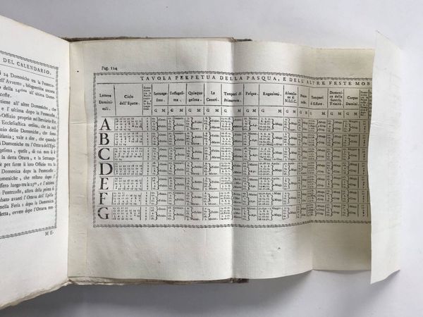 Productafbeelding Calendario universale ecclesiastico, e civile perpetuo.