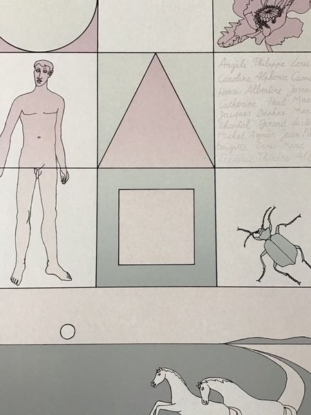 Image du produit Camille Claus. Les parois du ciel.
