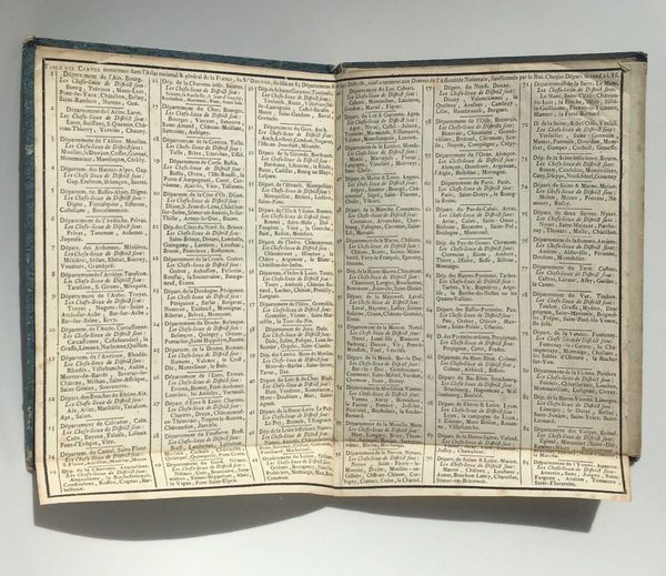 Productafbeelding Carte de France.