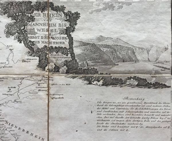 Productafbeelding Carte itinéraire du Rhin, depuis Schafhouse jusqu'en Hollande.