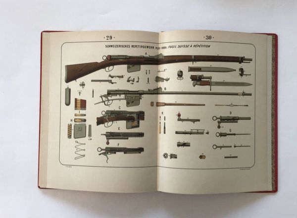 Product image Colonel Rodolphe Schmidt. Les nouvelles armes à feu portatives.