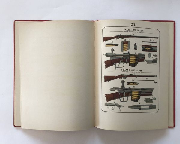 Product image Colonel Rodolphe Schmidt. Les nouvelles armes à feu portatives.