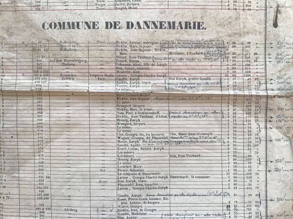 Product image Compagnie des Chemins de fer de l'Est. Ligne de Paris à Mulhouse.