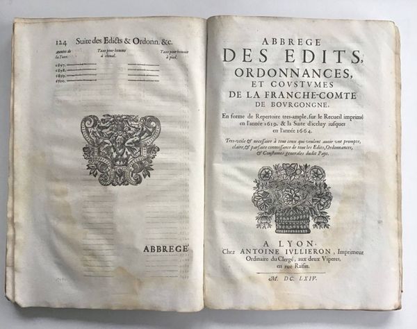 Productafbeelding Edits et Ordonnances de la Franche-Comté de Bourgogne.