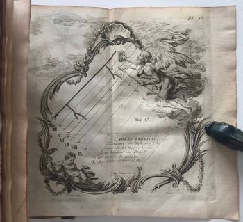 Illustration du produit