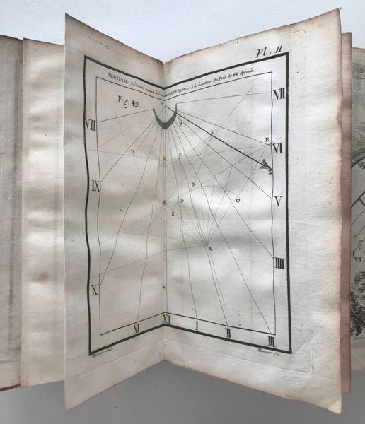 Image du produit F. B. de Celles. La Gnomonique pratique ou l'art de tracer les cadrans solaires.