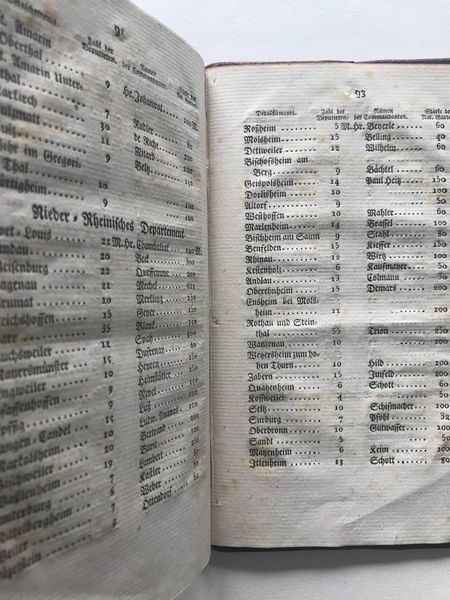 Productafbeelding Fédération du Rhin. Strasbourg, 1790.