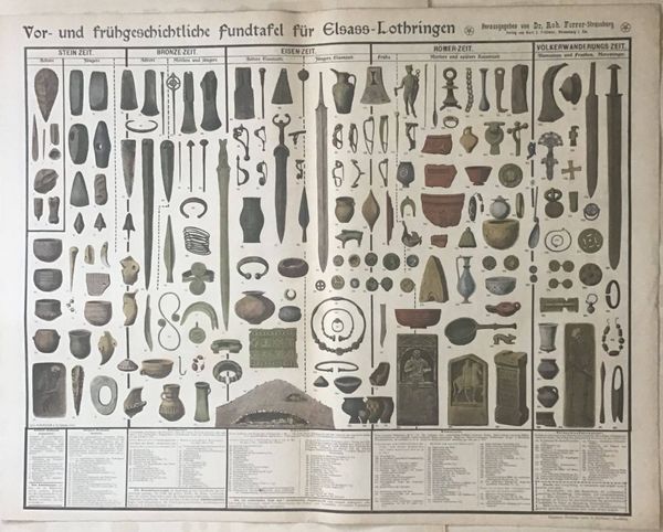 Productafbeelding Forrer et Schnug. Tableau des découvertes préhistoriques et anciennes pour l'Alsace Lorraine