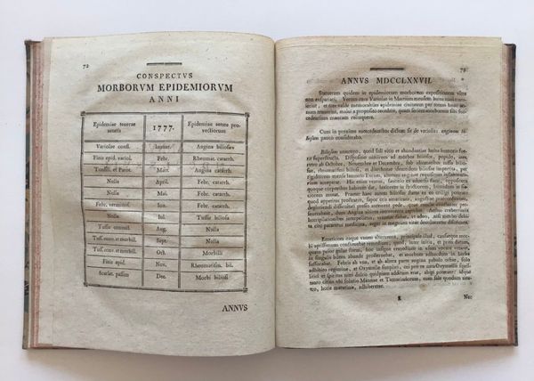 Product image Lebr. Fri. Beni. Lentin. Memorabilia circa aërem, vitae genus, sanitate et morbos Clausthaliensum, annorum 1774-1777.