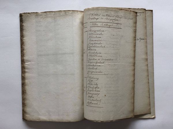 Productafbeelding Lorraine. Manuscrit.