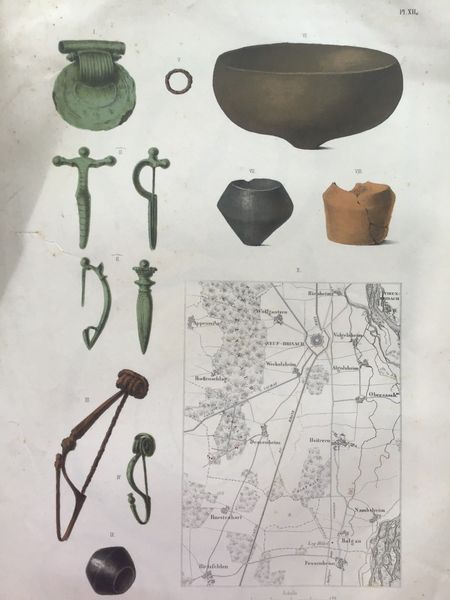 Product image M. de Ring. Tombes celtiques de l'Alsace.