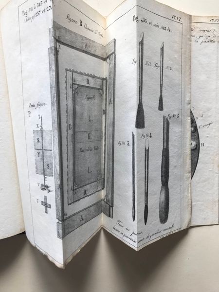 Product image Manuel des jeunes artistes peintres. P.L. Bouvier, 1832.