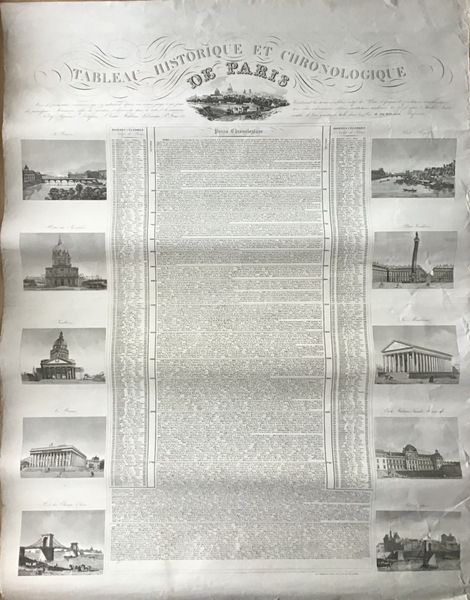 Produktbild Tableau historique et chronologique de Paris.