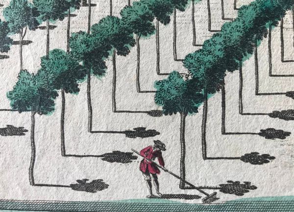 Image du produit Vue d’Optique. Vue et Perspective du Palais Royal du côté du Jardin.